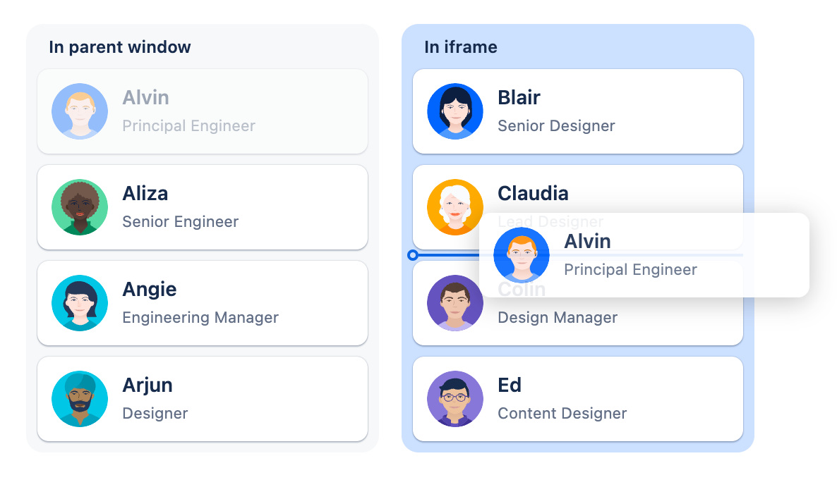 Drag and drop into and out of iframes