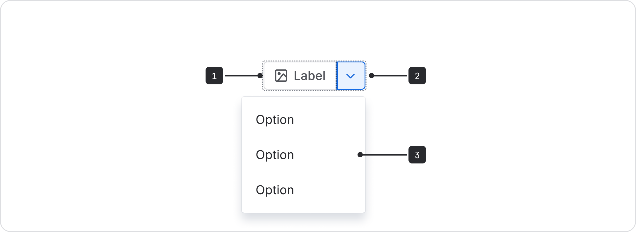 Split button diagram. A caption follows this image.