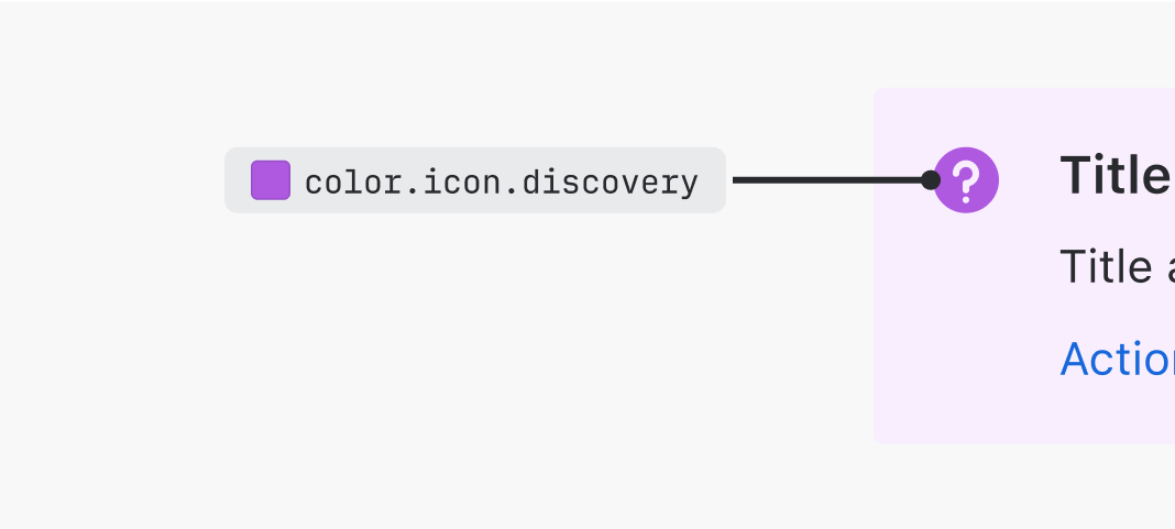 Color Roles Background Overview - Color - Atlassian Design