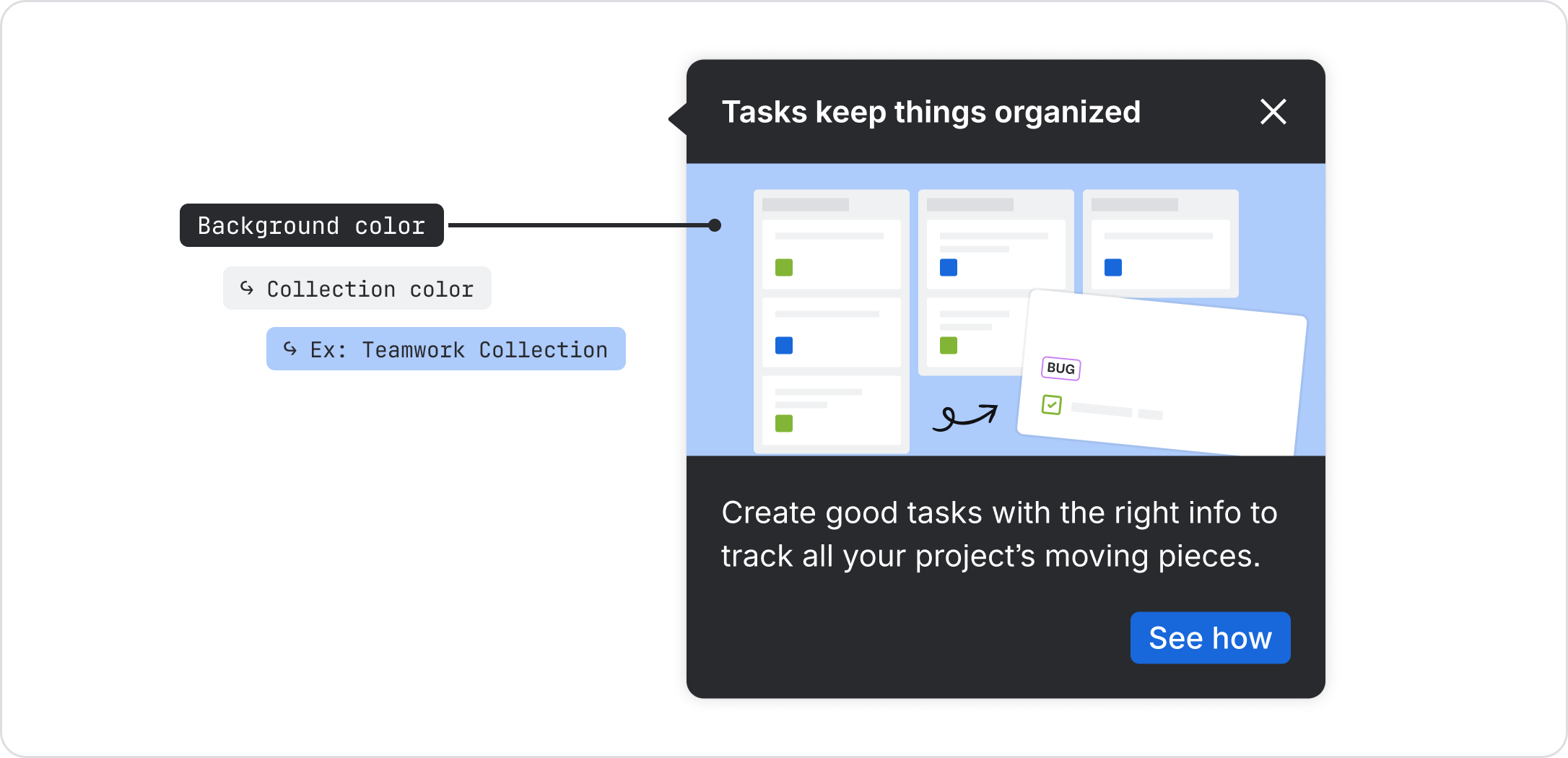 Example spotlight with a diagram that points to the background color then outlines that it should be the right collection color.