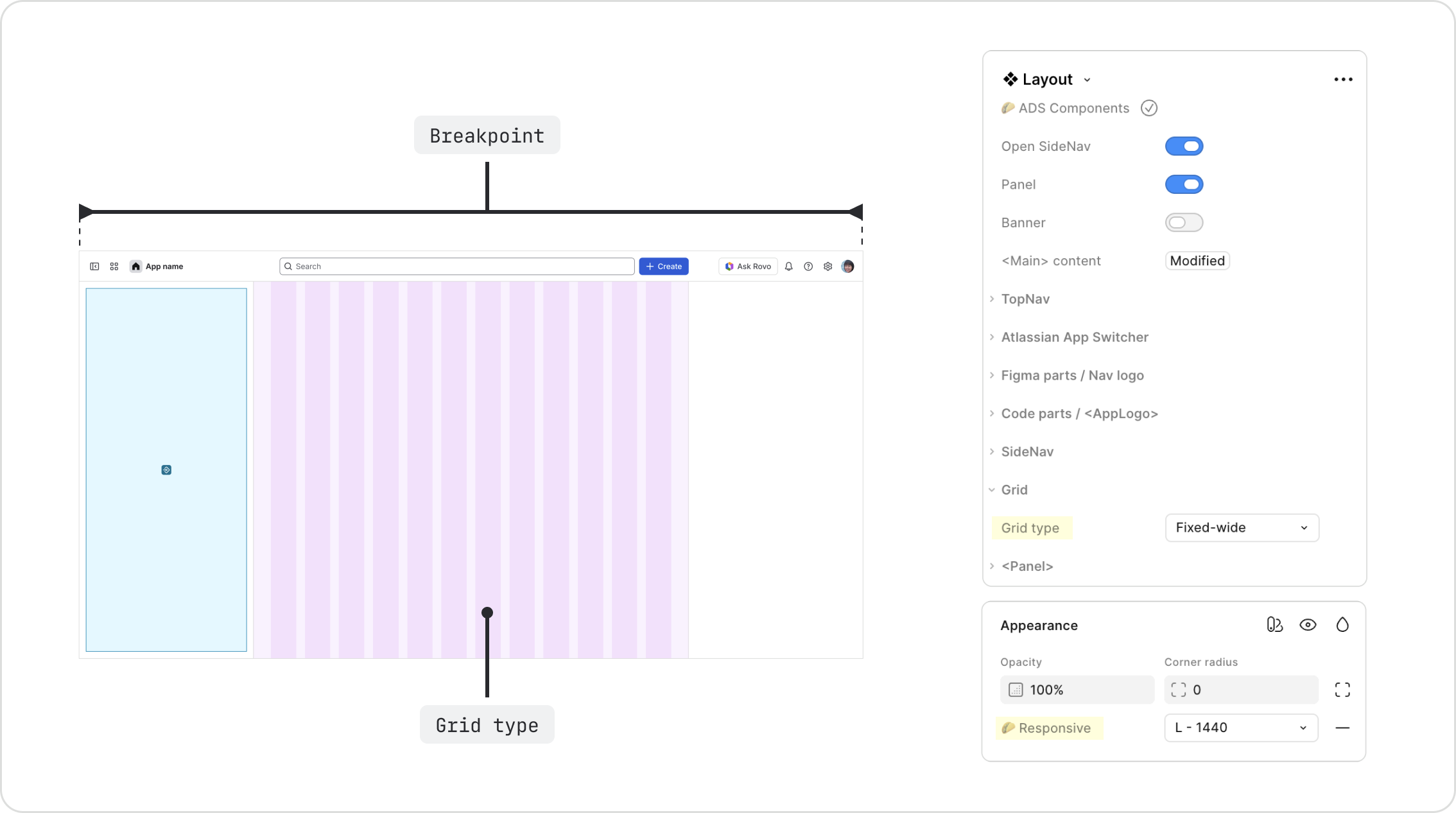 Screenshot of the Figma layout component with the properties panel showing grid type and responsive selectors.