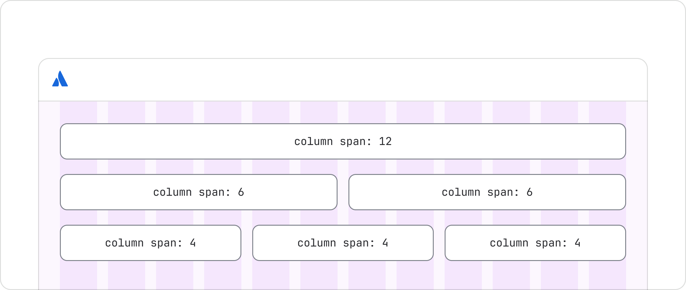 Diagram showing content arrangement spanning 12, 6, or 4 grid columns.
