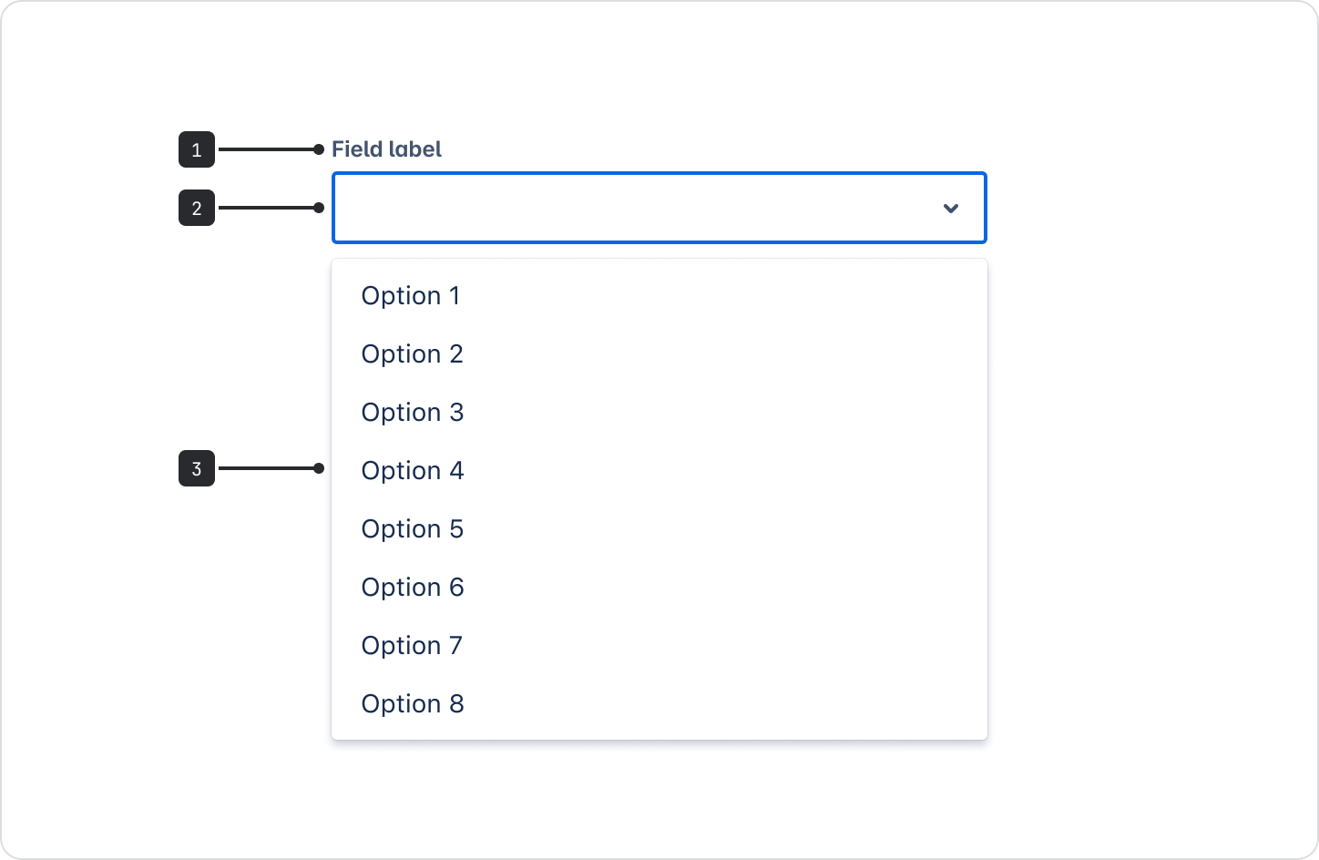 The single-select component is made of three parts. The field label is positioned above the input area, and the menu options open in a dropdown menu below the input area.