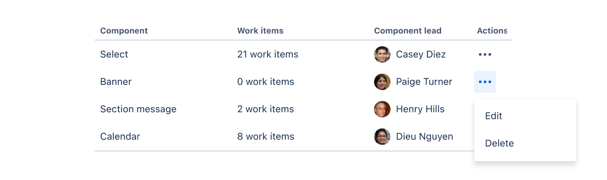An example table with an "Actions" column. Within the "Actions" column, there is an ellipsis button representing more actions, and the dropdown actions are "Edit" and "Delete".