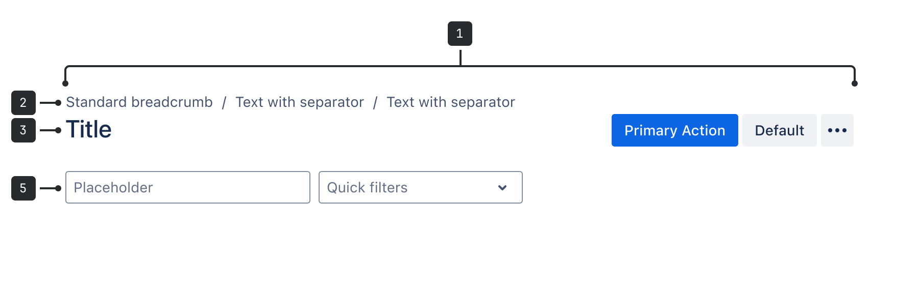 In this example page header, the title, breadcrumbs and search options are left-aligned, and the action buttons are right-aligned next to the title.