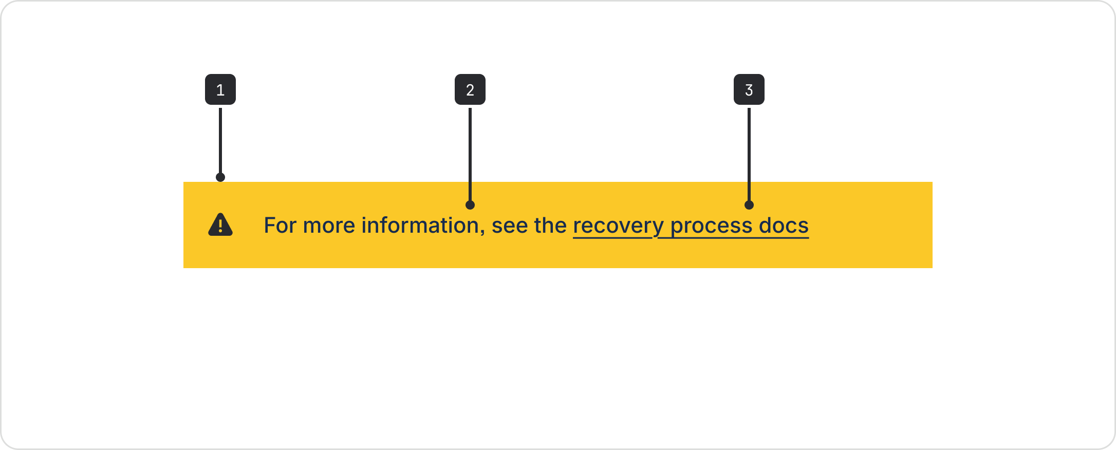 The example banner has a warning icon, and says "For more information, see the recovery process documentation".