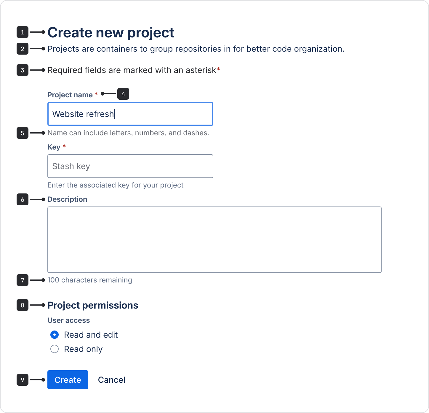 The anatomy form example has a heading of "Create a project" and it has three fields: Project name, description, and project permissions.