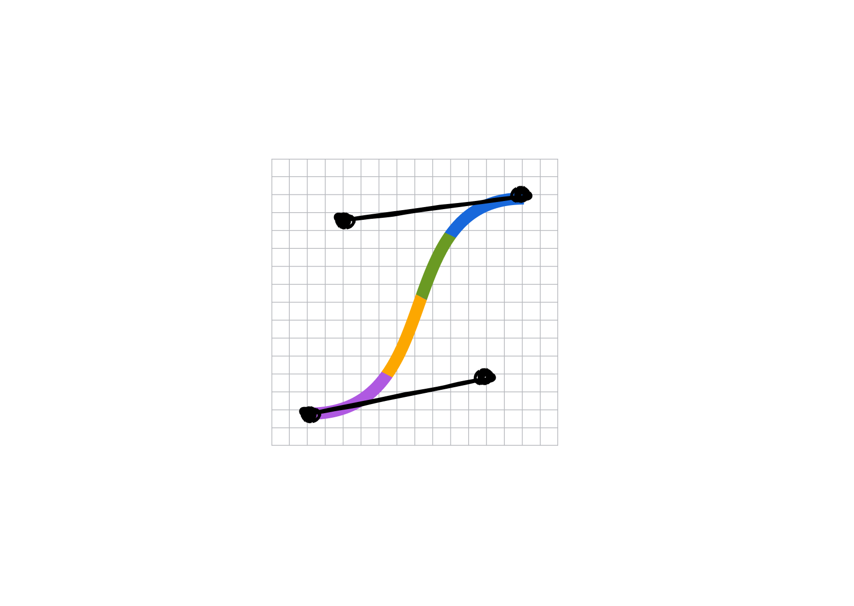 Banner for Motion page