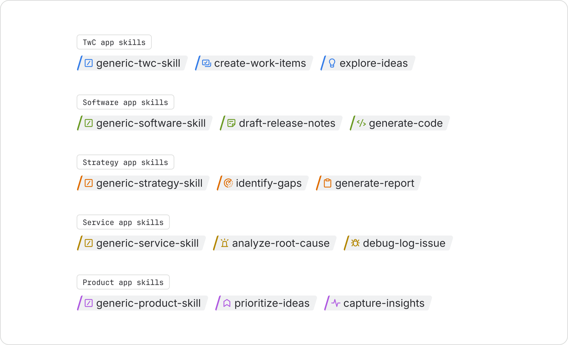 Colored skills tags, each border color matched to its collection.