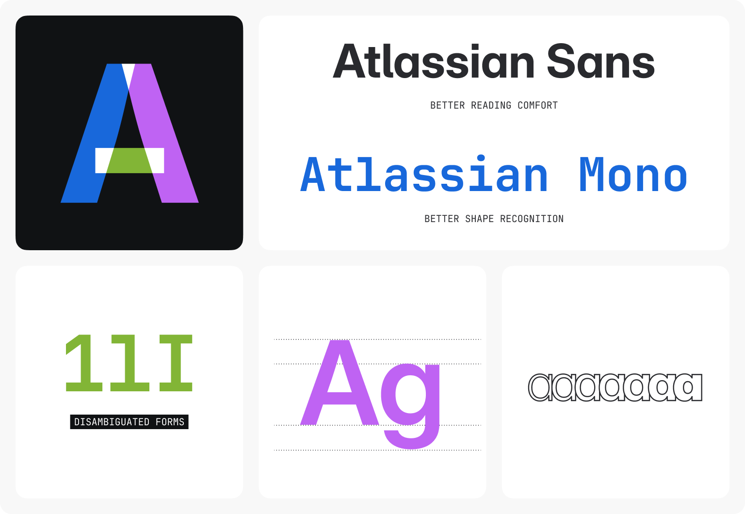 A collage showcasing Atlassian Sans and Atlassian Mono highlighting the better reading comfort and shape recognition of the fonts .