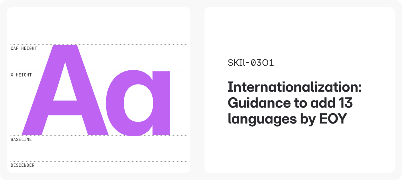 Diagram of a Aa in Atlassian Sans with indicated cap height, x-height, baseline and descender accompanied by a written parapgraph example.
