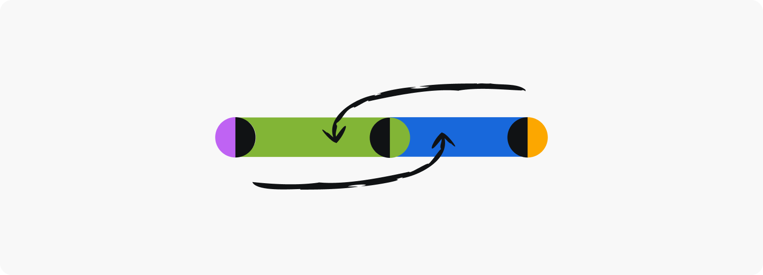 Abstract visual representing iteration process, colourful lozenge with arrows signifying a cycle.