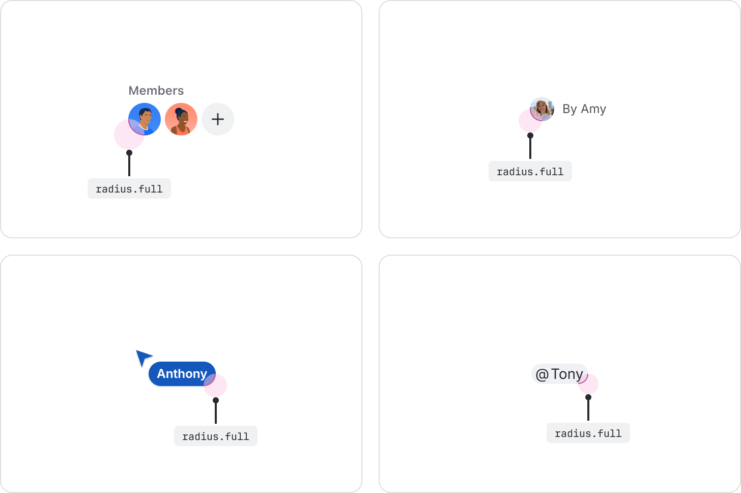 A mix of circular and pill-shaped examples of avatars, user mentions, and name cursors all using the "radius.full" token.
