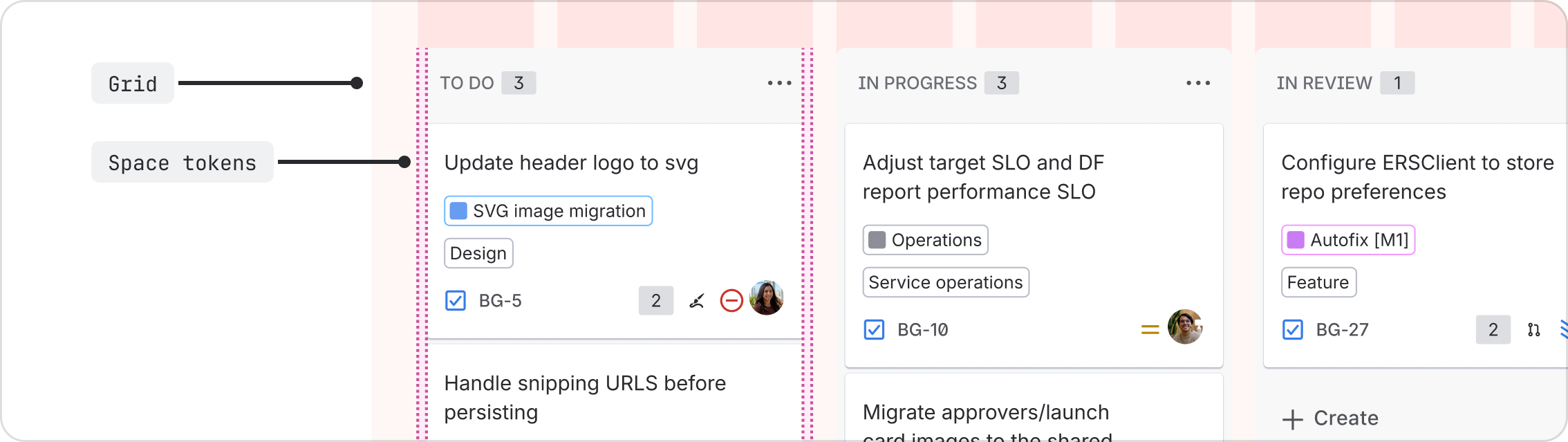 Example showing kanban columns aligned to the grid, but the cards within them using space tokens.