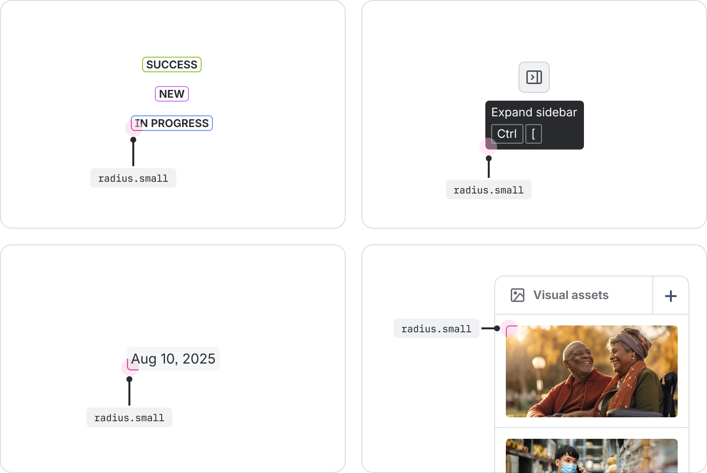 Overview - Radius - Atlassian Design