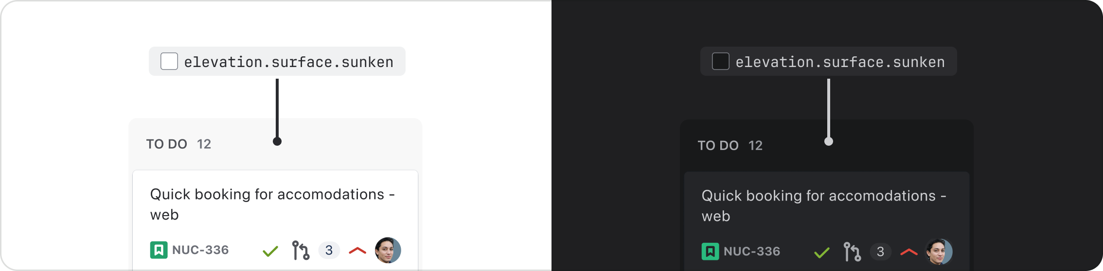 Overview - Elevation - Atlassian Design
