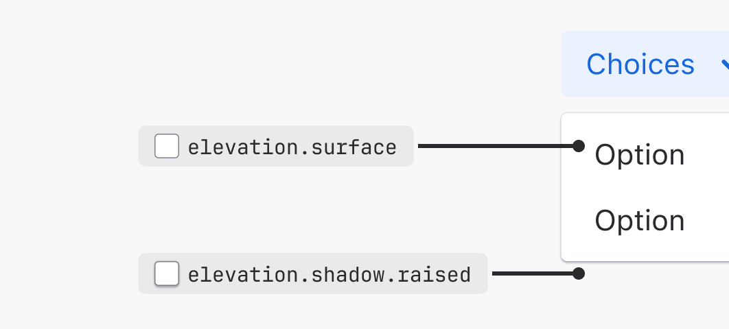 Overview - Elevation - Atlassian Design