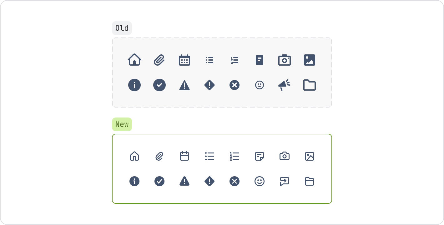 Old icons are shown with more inconsistent visual weighting compared to the new icon example set, which is visually consistent and has a lighter stroke width.