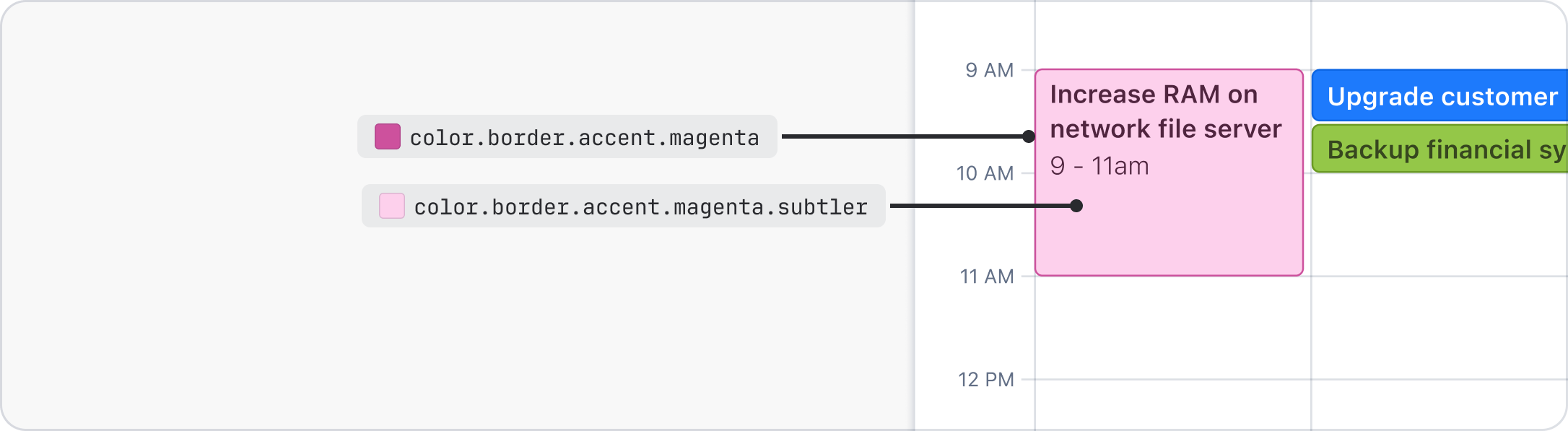 View of a calendar event with a label pointing to the border color that says color.border.accent.magenta. Another label points to the background color that says color.background.accent.magenta.subtler.