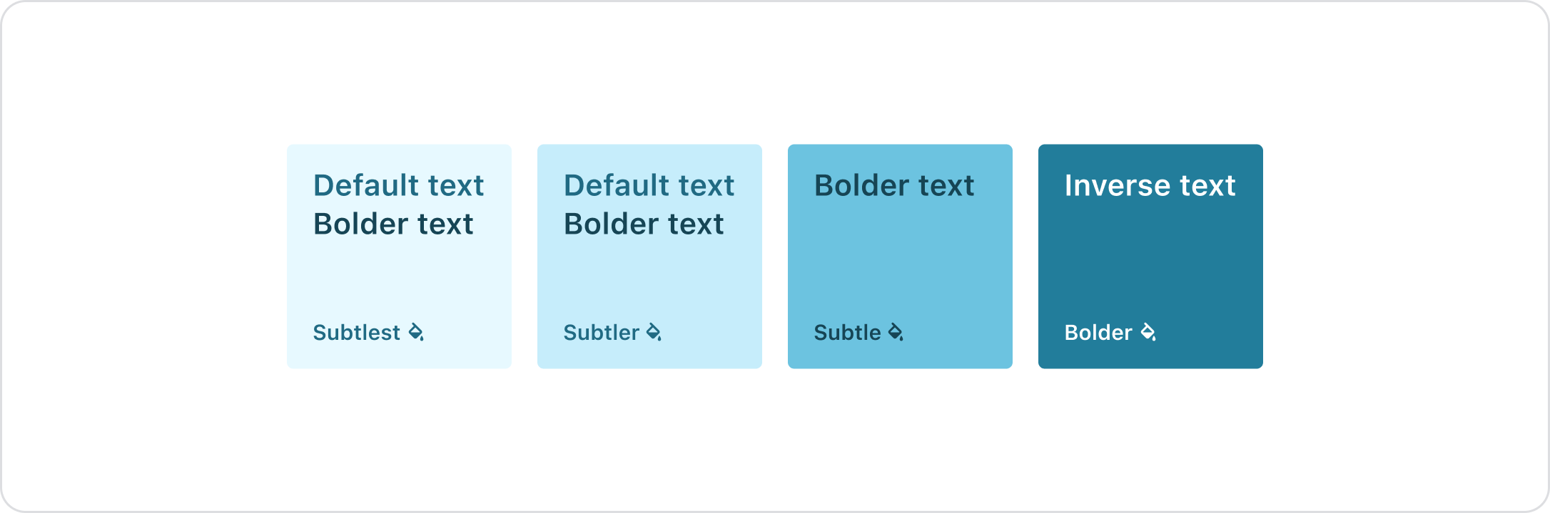 Visualization of how various teal text and background pairings can look. Default and bolder text appears on a subtlest background, default and bolder text appears on a subtler background, bolder text appears on a subtle background, and inverse text appears on a bolder background.Visualization of how various teal icon and background pairings can look. Default accent icons or icons using accent text appear on a subtlest background, an icon using accent text appears on a subtler or subtle background, and an inverse icon appears on a bolder background.
