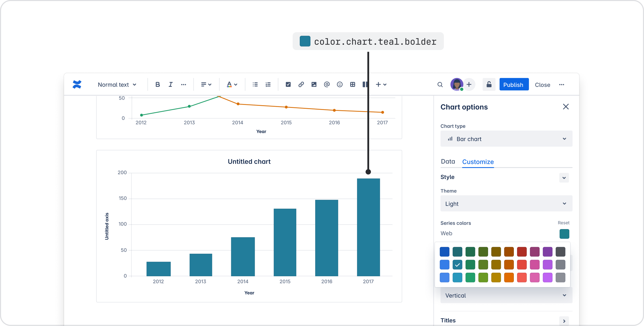 Editing colors on a custom chart in Confluence.