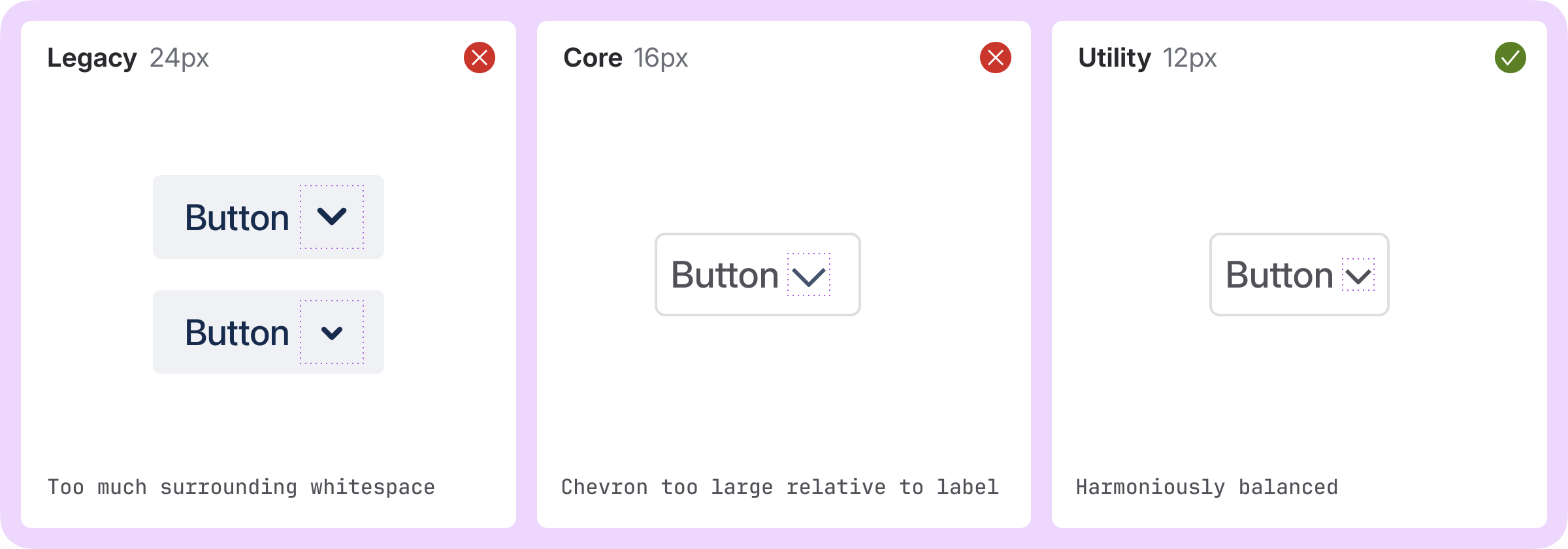Four buttons are shown. The first, shows the legacy 24px icons, which have too much whitespace. The next option shows a chevron at the 'core' 16px size. The next shows a utility icon, which was balanced but limited icon choices. Finally, a small version of the core icon has a smaller stroke width, but feels more balanced, consistent and flexible.
