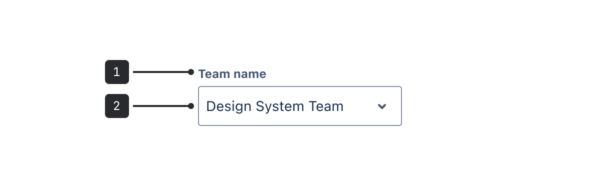 An inline edit in edit view. The example label is "Team name" and the field is a text field with "Design System Team" presented as editable text. At the bottom right there are two controls with a tick icon and a cross icon.