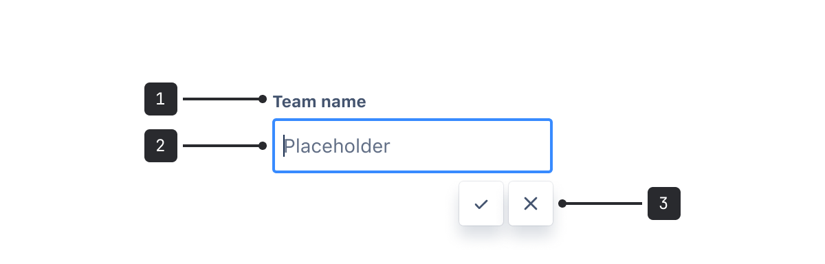 An inline edit in edit view. The example label is "Team name" and the field is a dropdown menu with the placeholder text "Select a team". At the bottom right there are two controls with a tick icon and a cross icon.
