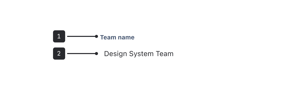 An inline edit in read view. The example label is "Team name" and the content of the field is "Design System Team".
