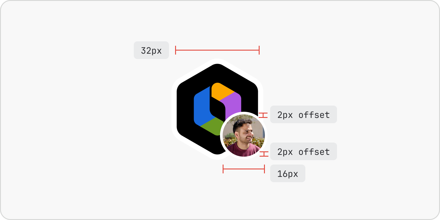 Attribution diagram: a 32-pixel agent avatar is paired with a 16-pixel human avatar, offset by 2 pixels horizontally and vertically.