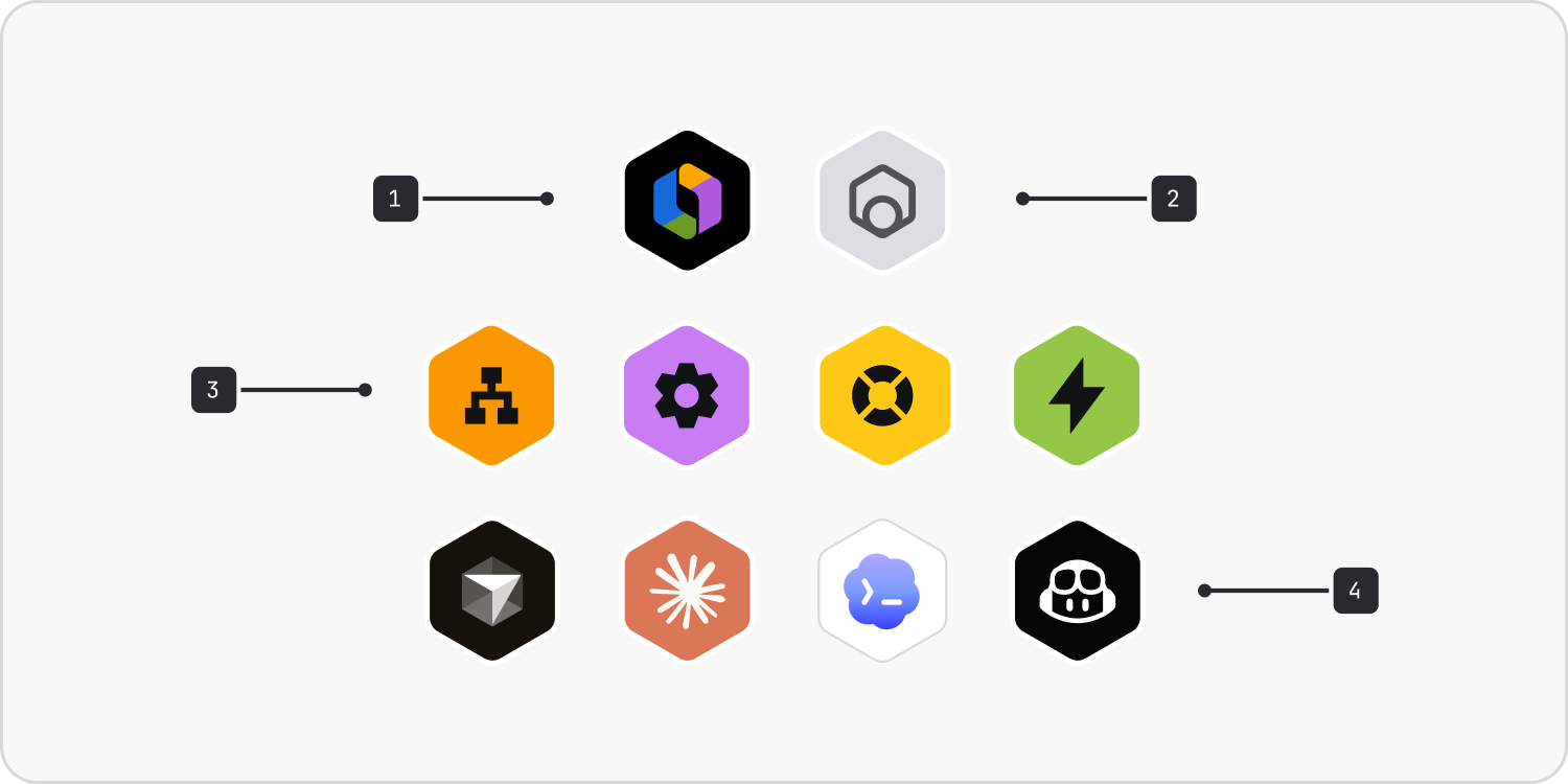 Four agent avatar categories: Rovo, a generic external agent, Atlassian and custom agents, and third-party agents with their own branding inside hexagons.