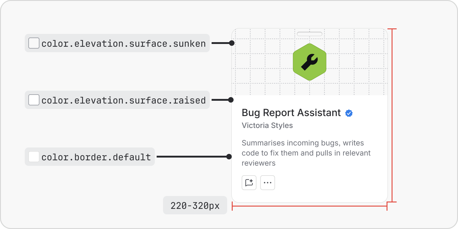 Agent card anatomy: a sunken header, raised body and default border, with a width of 220 to 320 pixels.