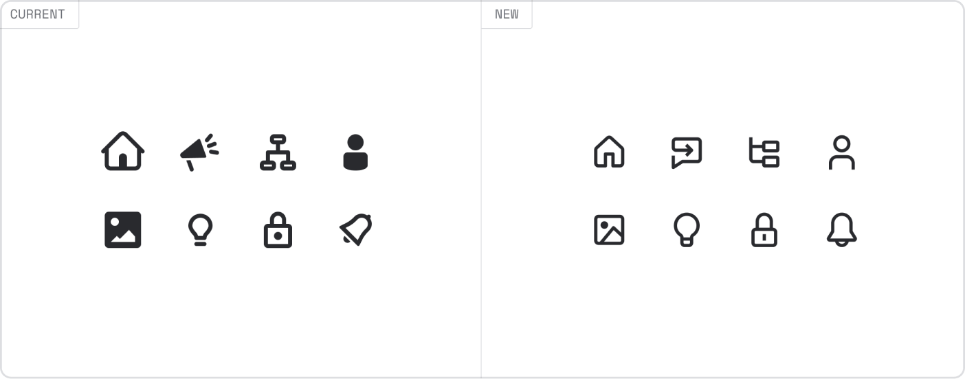 A comparison of the current filled icon styles and the new line-based icon styles, showing the modernized and consistent design approach.