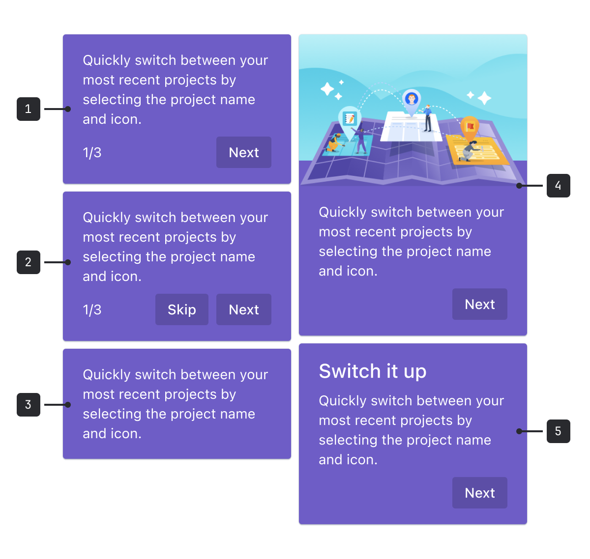Examples of five spotlight cards with individual parts labeled. The description of each individual part follows this image.