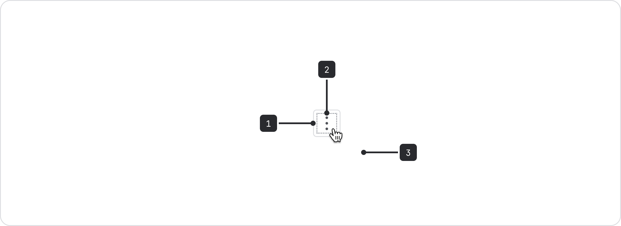 Diagram of icon only button. A caption follows this image.
