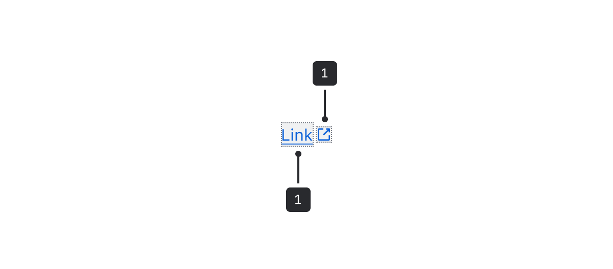 Link diagram. A caption follows this image.