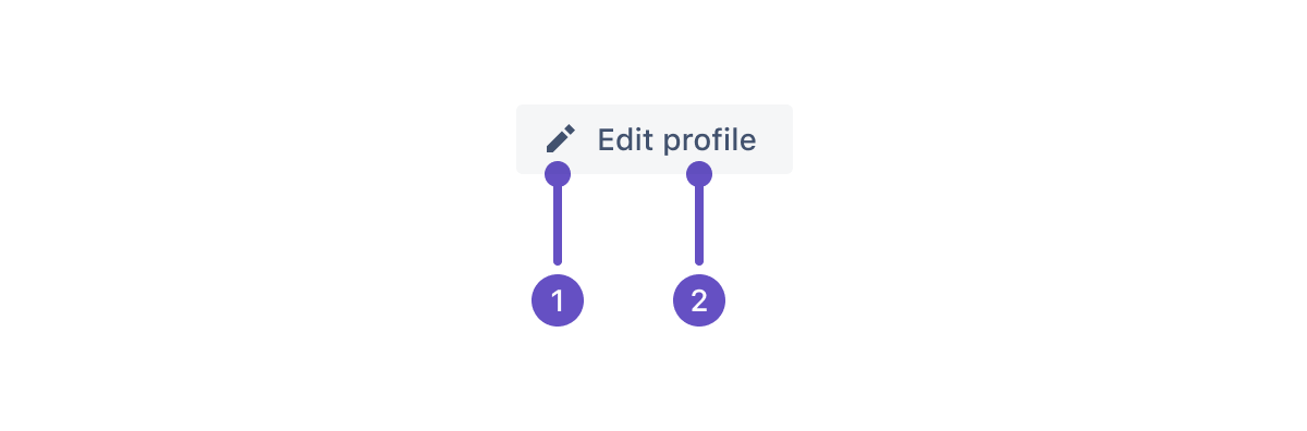 Button diagram. A caption follows this image.
