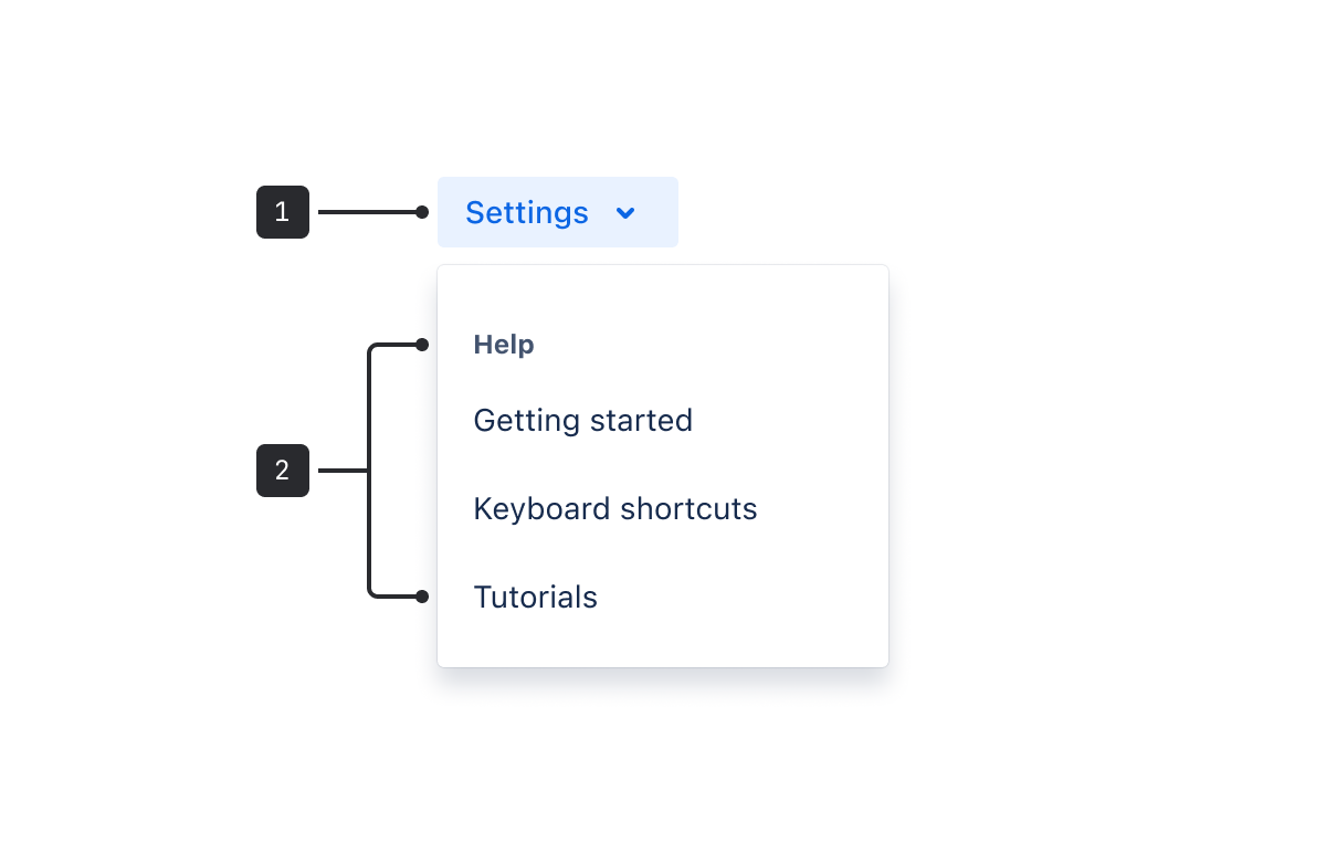 The example group has the group title "help", followed by the grouped menu items "Online help", "Learn Git", "Keyboard shortcuts", "Bitbucket tutorials", and "Support"