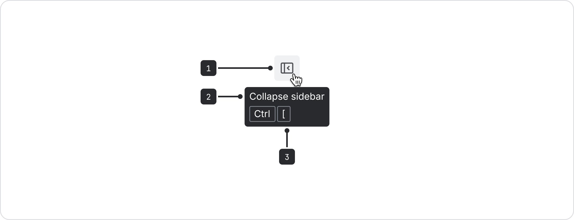 The anatomy of the tooltip component, highlighting the trigger, content, and optional keyboard keys