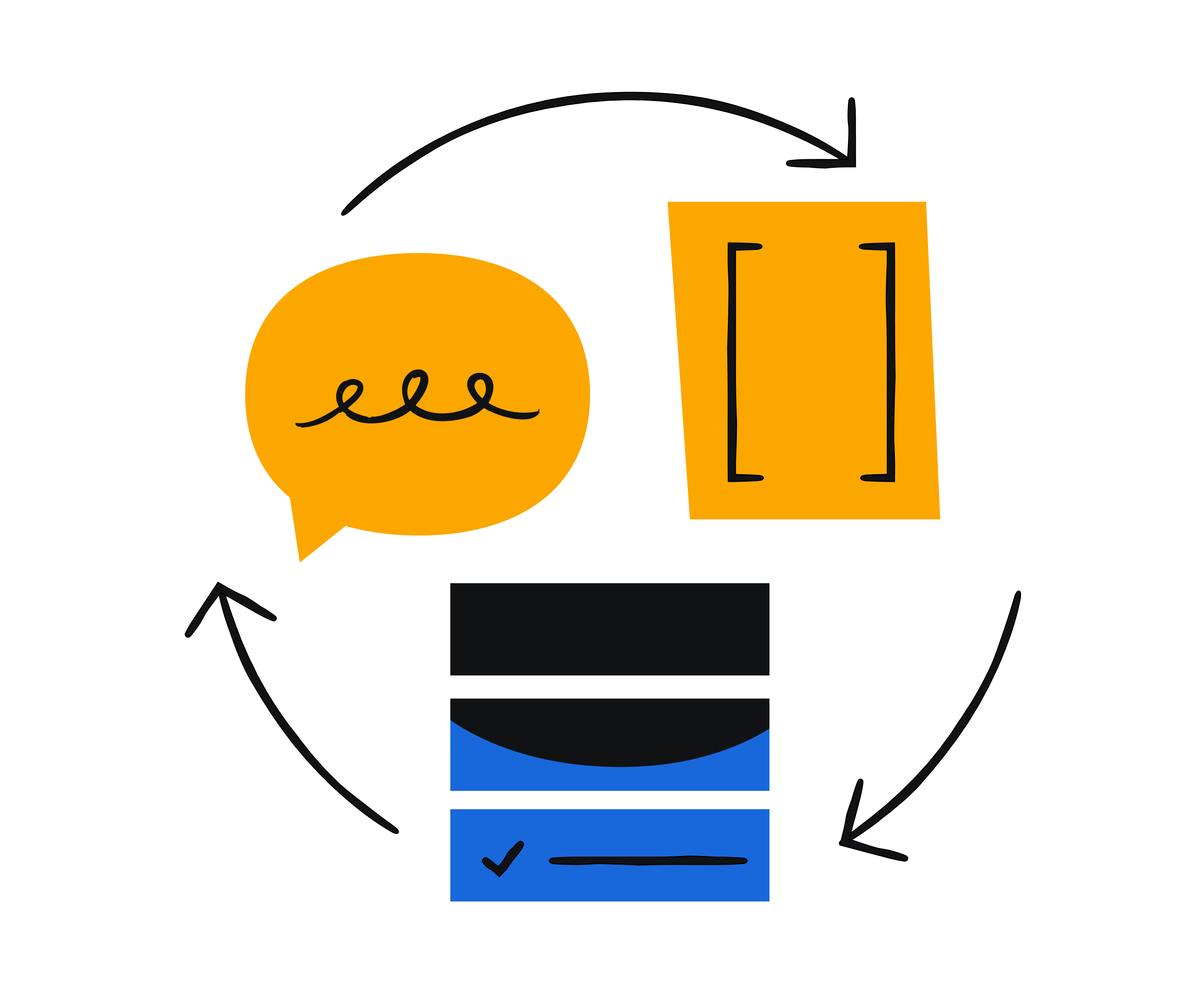 Banner for Patterns page